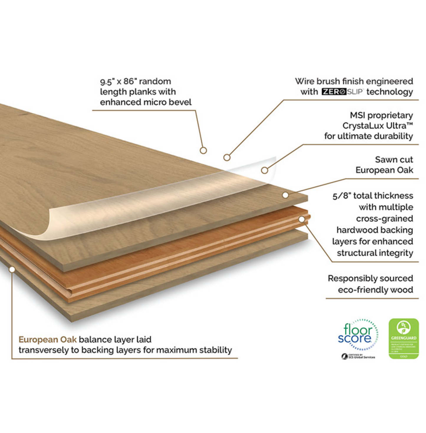 BRAMLETT - LUXURY ENGINEERED HARDWOOD (ON SALE - PLEASE CALL US )