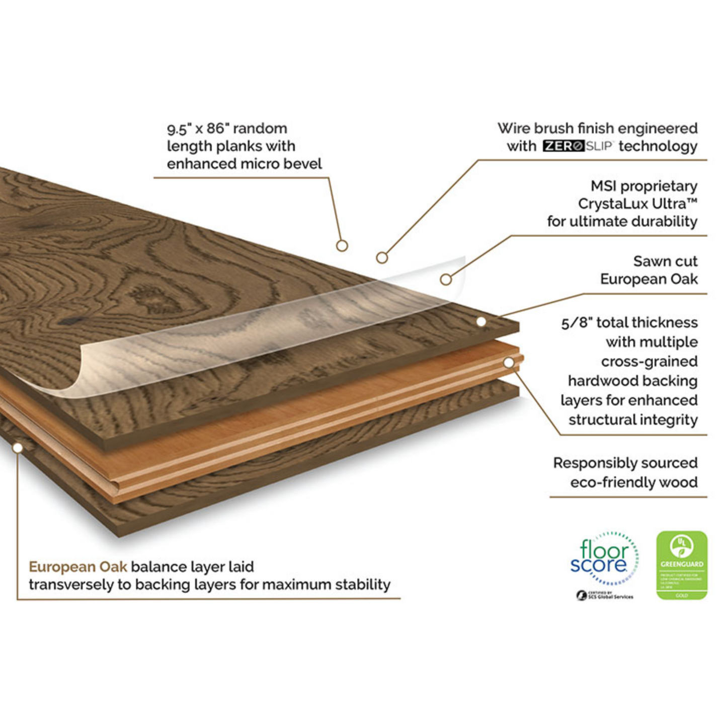 CLAYBORNE - LUXURY ENGINEERED HARDWOOD (ON SALE - PLEASE CALL US )