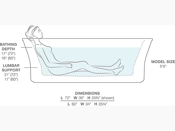 Kohler Stargaze Freestanding Bath with Fluted Shroud & Center Drain 72''x36''