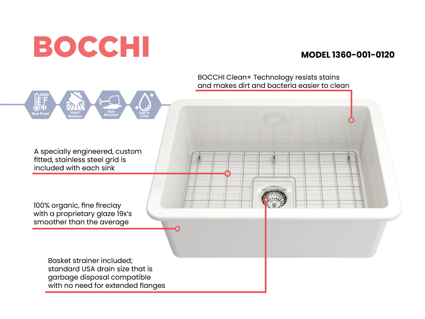 Bocchi 26-3/4'' x 19'' x 10'' Undermount Single Bowl Kitchen Sink Fireclay White