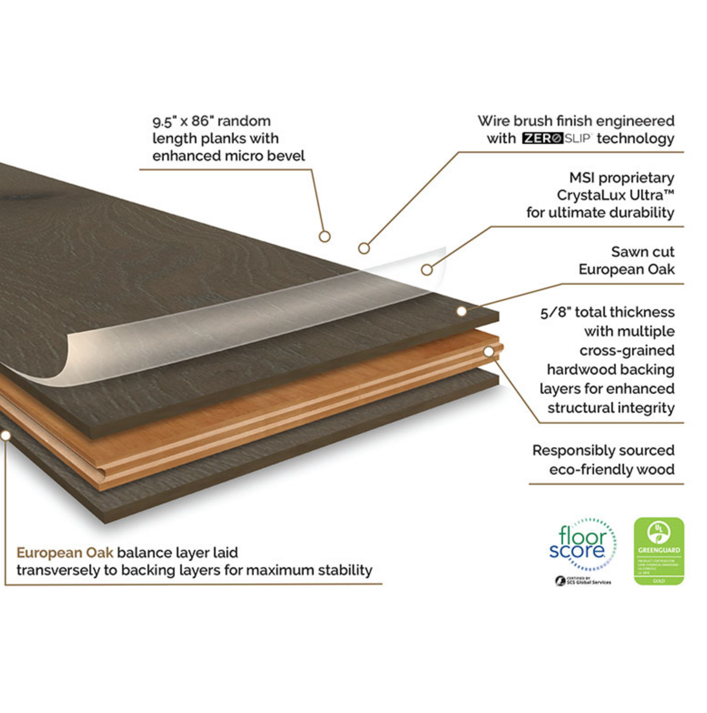 MILLEDGE OAK - LUXURY ENGINEERED HARDWOOD (ON SALE - PLEASE CALL US )